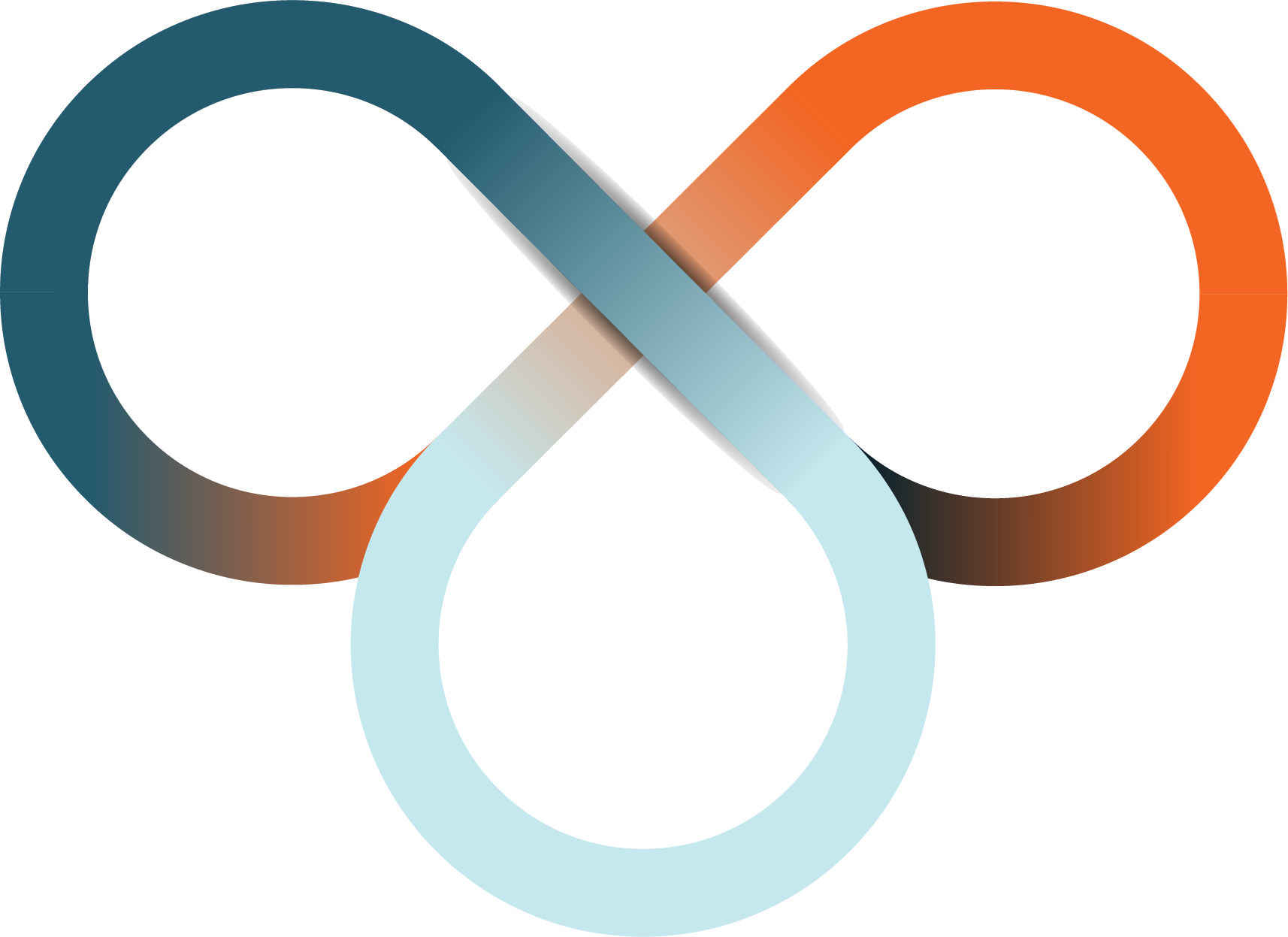 Our integrated offering