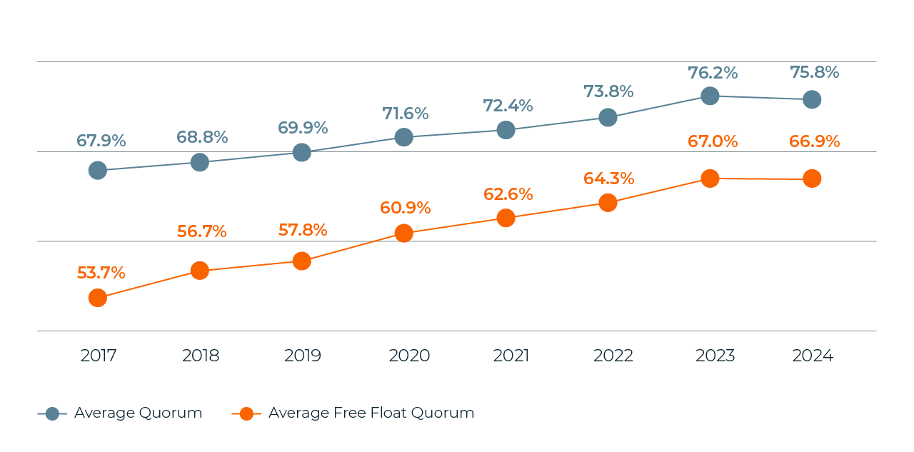 Charts-France-1.webp