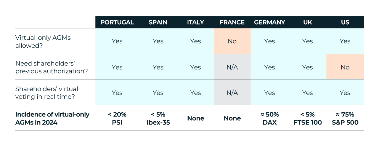 Table-Portugal-1.webp