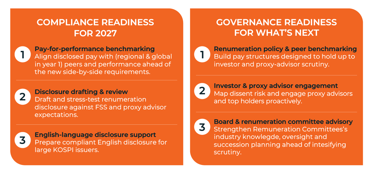 SCO_Korea's Remuneration Disclosure Reform_2.1.webp
