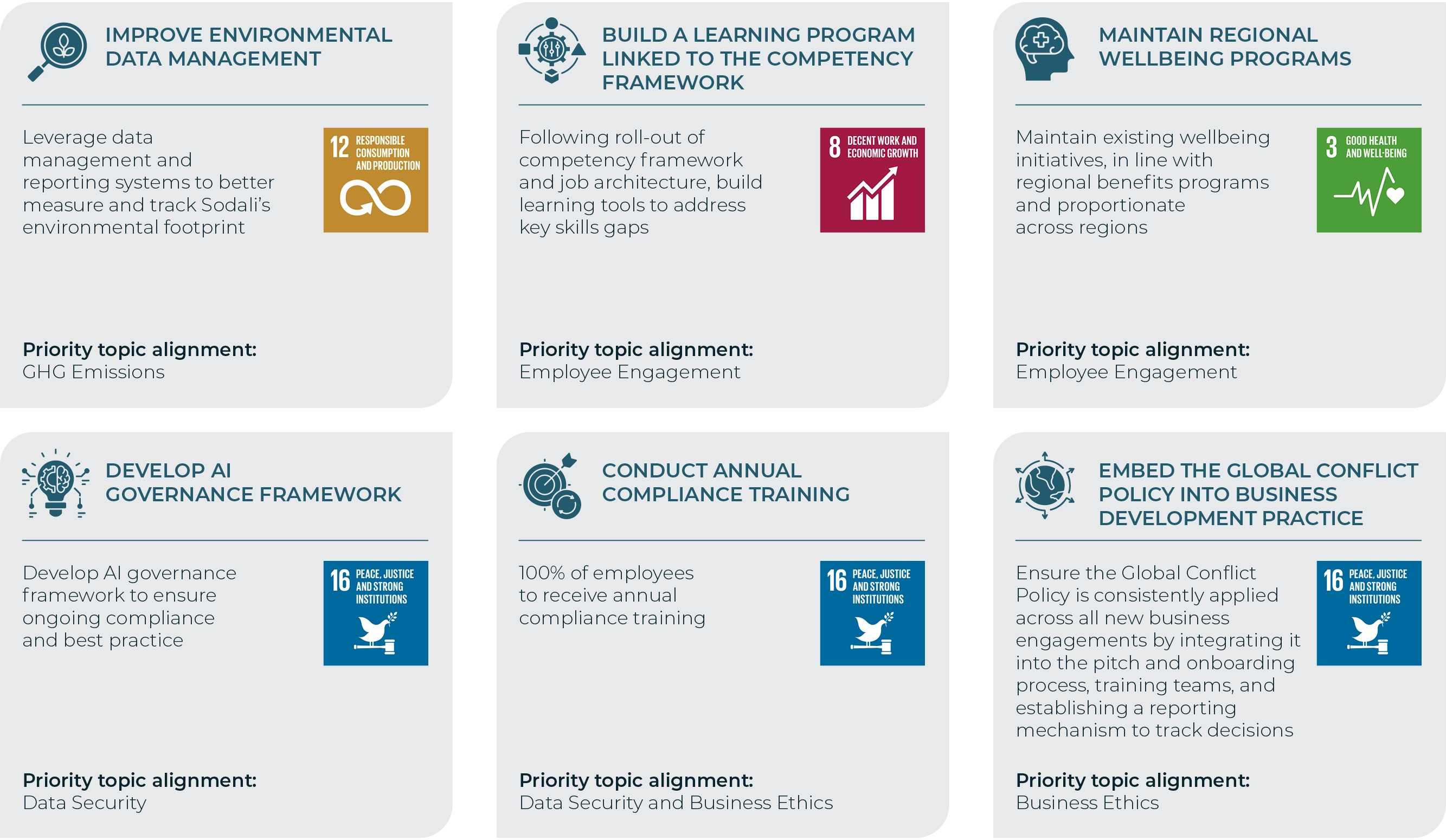 SCO_SDG Goals.webp