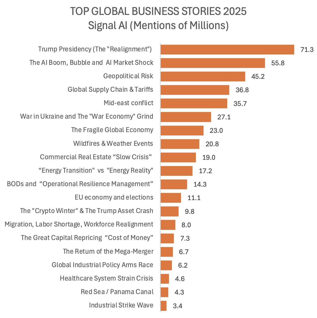 Screenshot 2026-01-02 at 5.40.29 pm.png